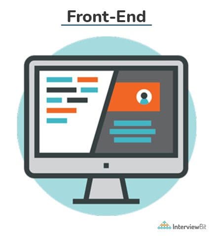 Frontend