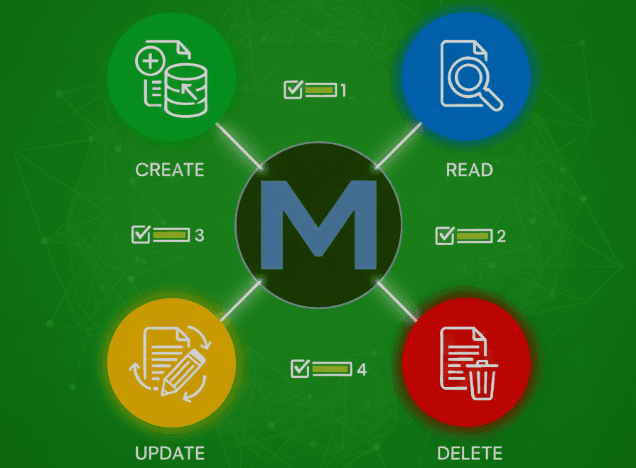 MongoDB CRUD - Exercices Progressifs